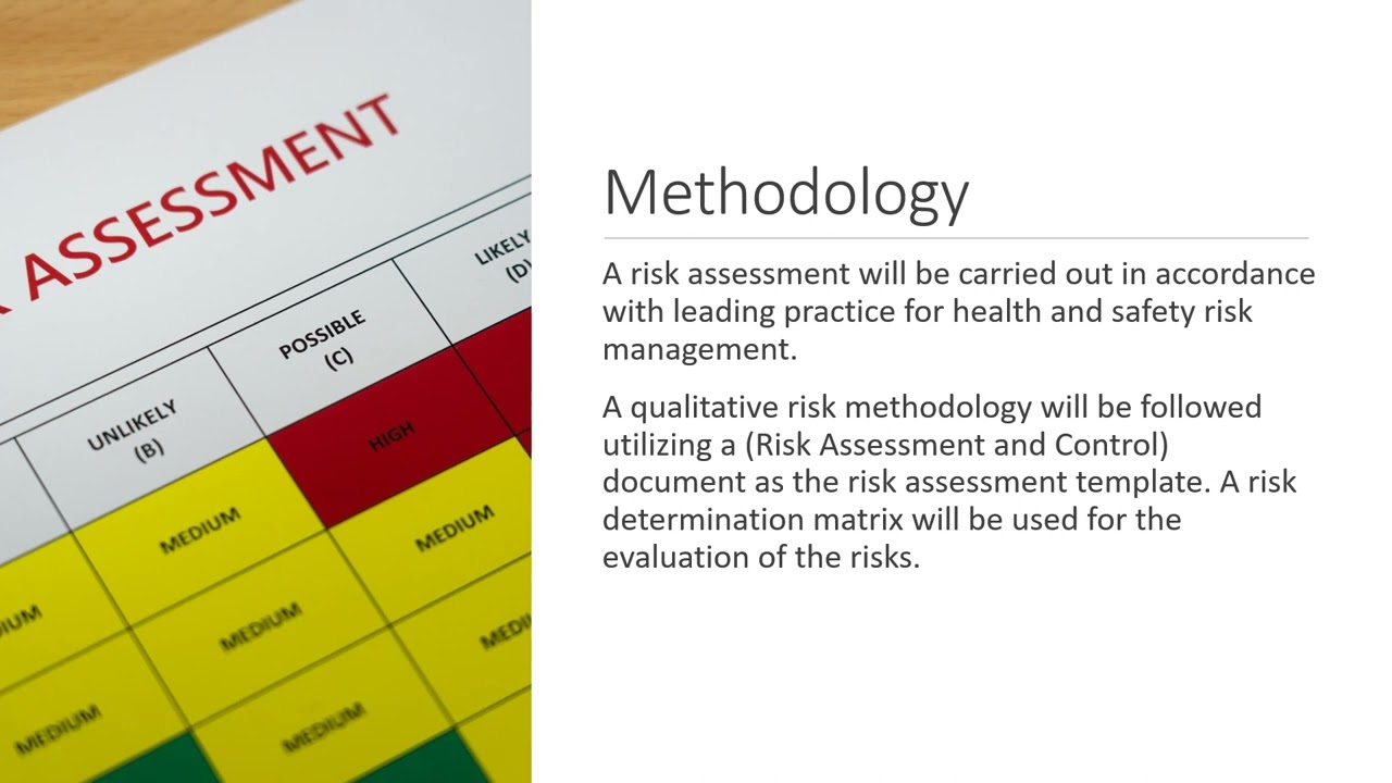 HIRA Introduction   Part 1