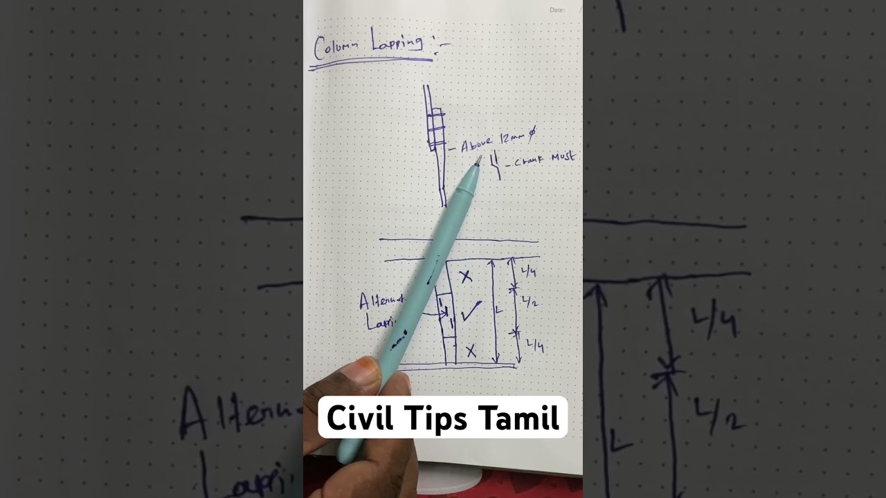 Column Lapping Zone Details 