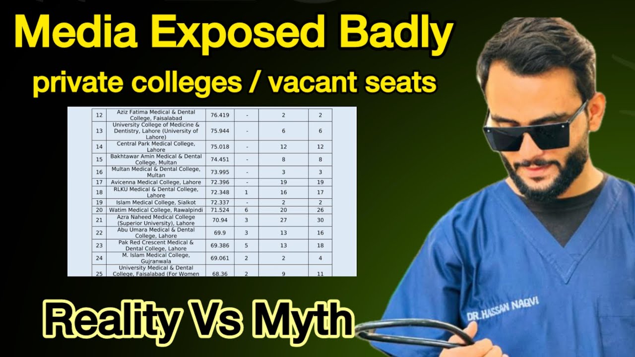 Whole media exposed/ Why students withdraw mbbs admissions in private colleges