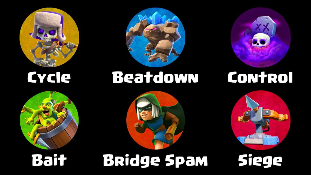 Как противостоять любой стратегии колоды в Clash Royale
