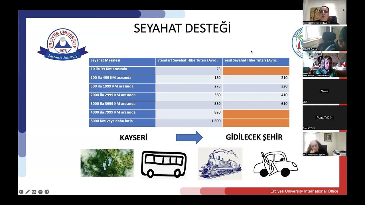 Personel Hareketliliği Bilgilendirme Toplantısı