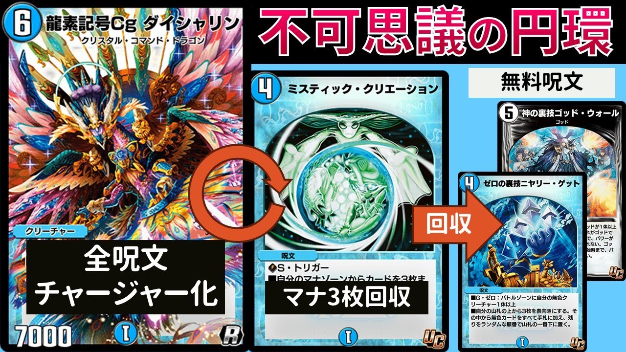マナ回収の「チャージャー」は当然ループする『ミスティックダイシャリン』【デュエプレ】【DMPX-02】