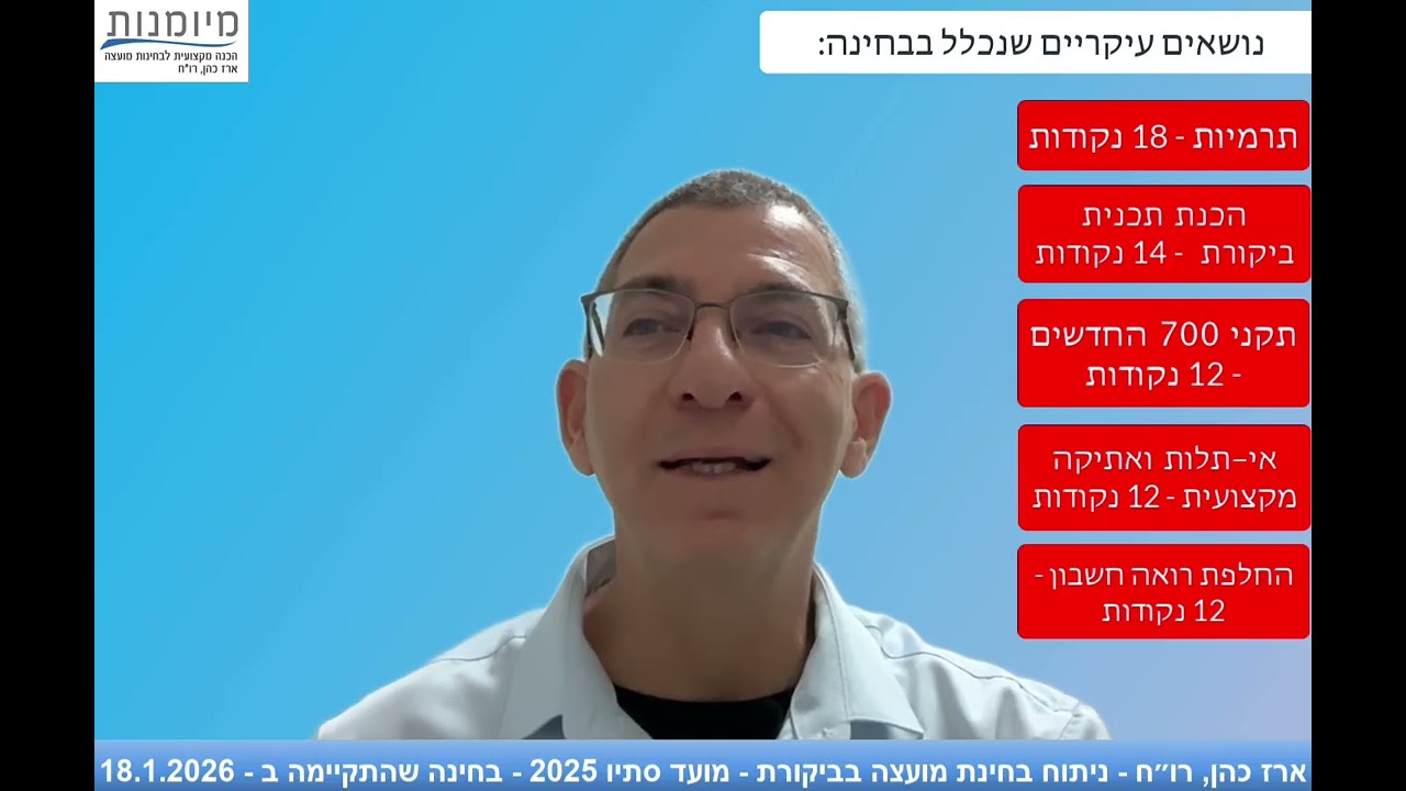 ארז כהן, רו״ח - ‎⁨ניתוח בחינת המועצה בביקורת, מועד סתיו 2025