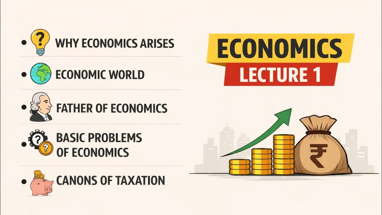 Economics|Lecture 1 for SSC [Cgl/Mains/Chsl/Cpo/Mts/Gd] | Railway [Ntpc/SI/RPF] and one day exams