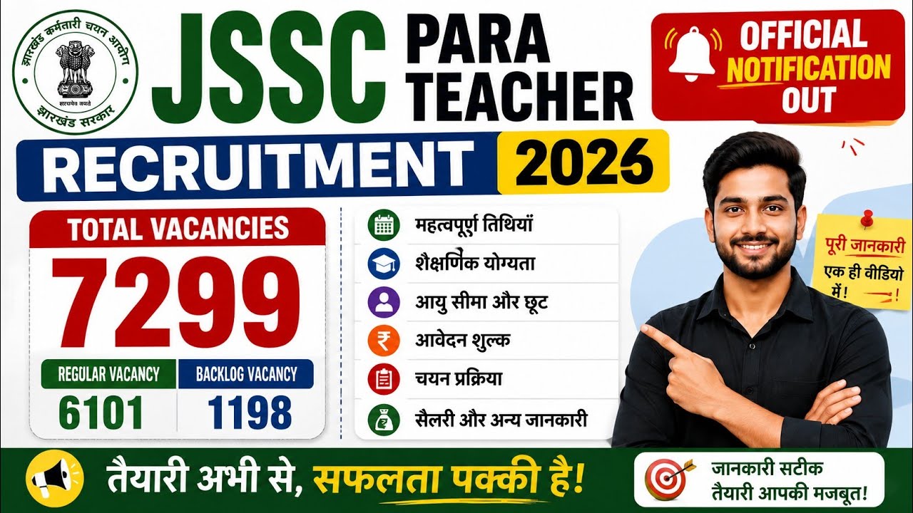 JSSC Para Teacher Recruitment 2026 | Jharkhand 7299+ Vacancy | Full Notification Explained