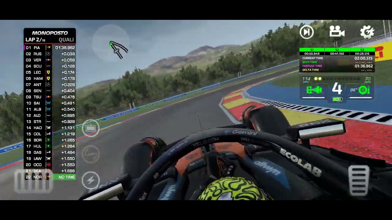 LANDO NORRIS WDC 25' POLE LAP SPA BELGIAN GP || Monoposto || Gaurish Naik