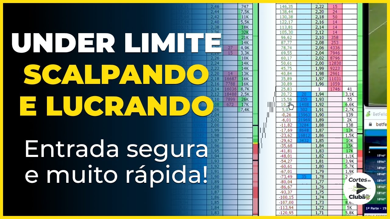 SCALPING NA PR&Aacute;TICA NO TRADING ESPORTIVO | Cortes do Club&atilde;o