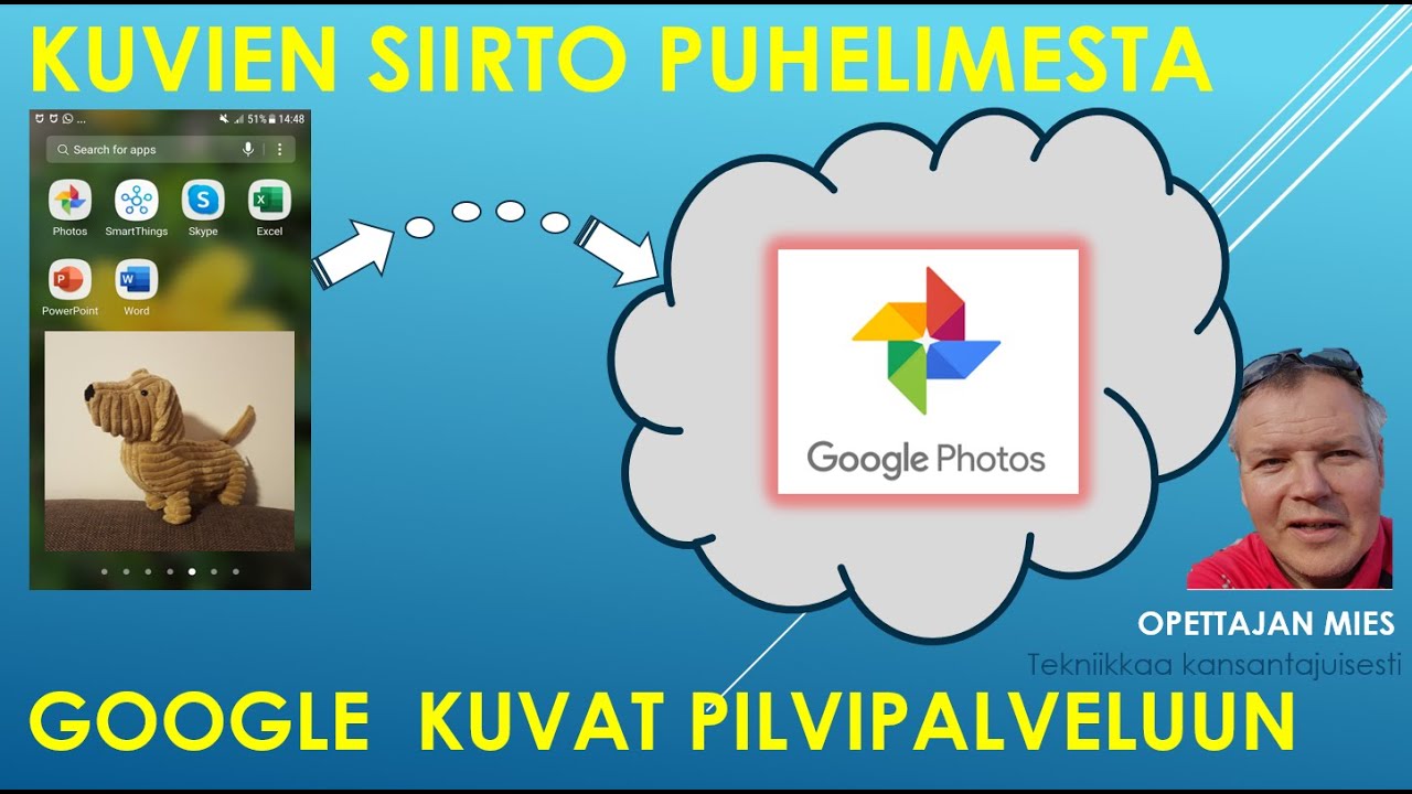Valokuvien kopiointi nopeasti puhelimesta pilvipalveluun - Google Kuvat