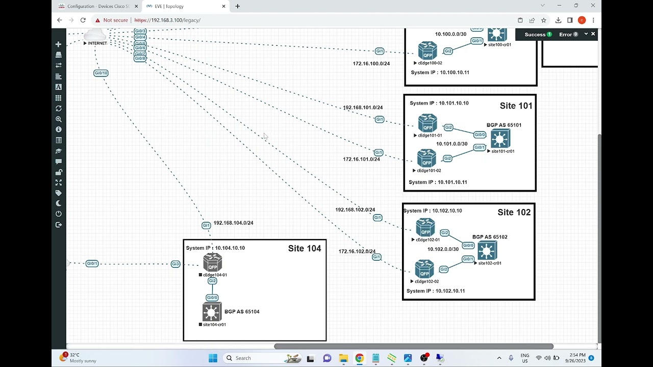 SD WAN Bootstrapping