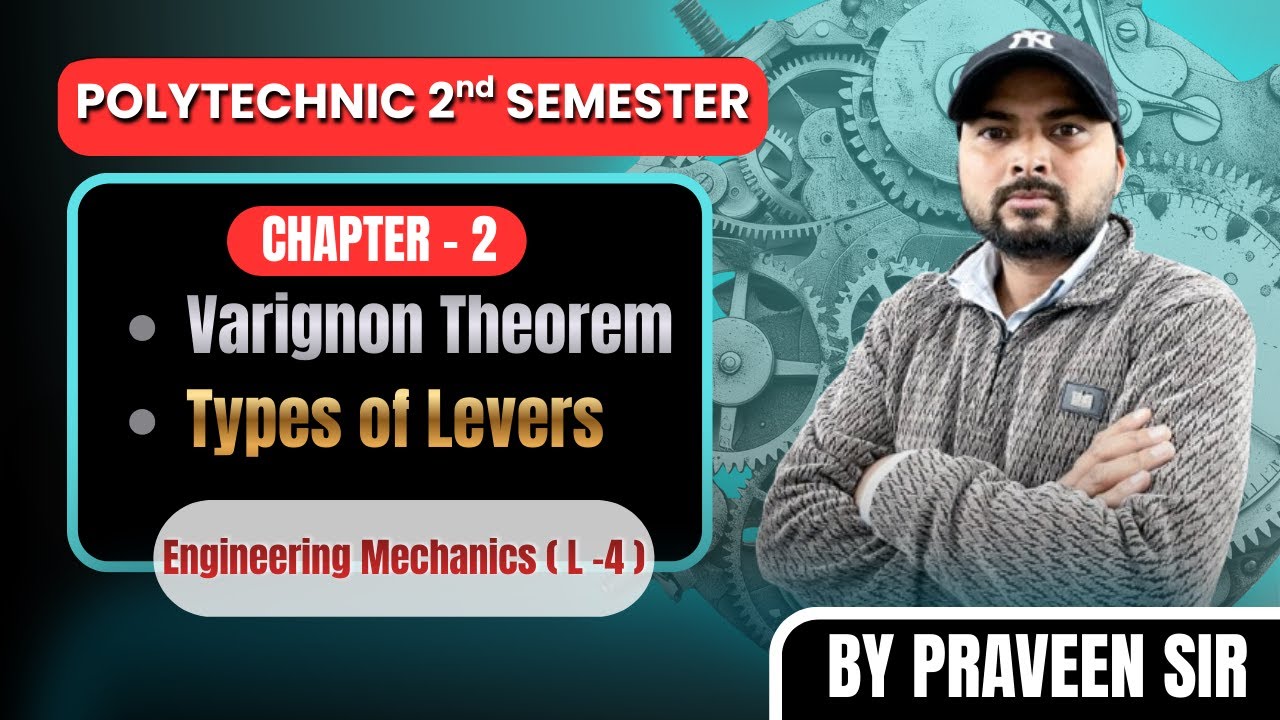 Moment Of Force | Engineering Mechanics |L - 4 Unit - 2 | Polytechnic 2nd Semester | TBB polytechnic