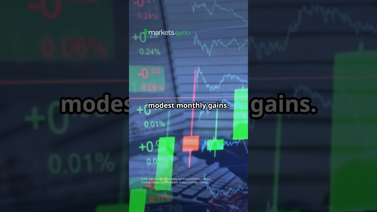 Treasury Yields Dip as Investors Await Inflation Data