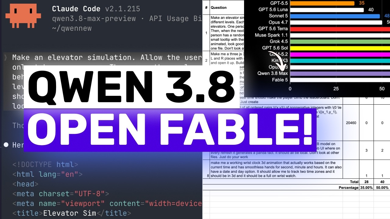 Qwen 3.8 Max (полное тестирование): НАСТОЯЩИЙ ОТКРЫТЫЙ КОНКУРЕНТ Fable!