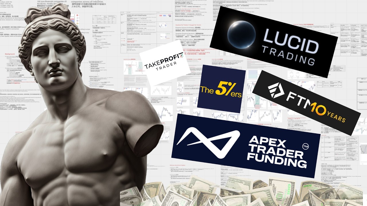 買了 Prop Firm 怎麼開始？取得 Credentials 到連線 TradingView 完整 Workflow