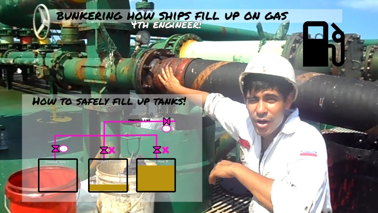 Fuel Bunkering - How Ships Refuel Gas!