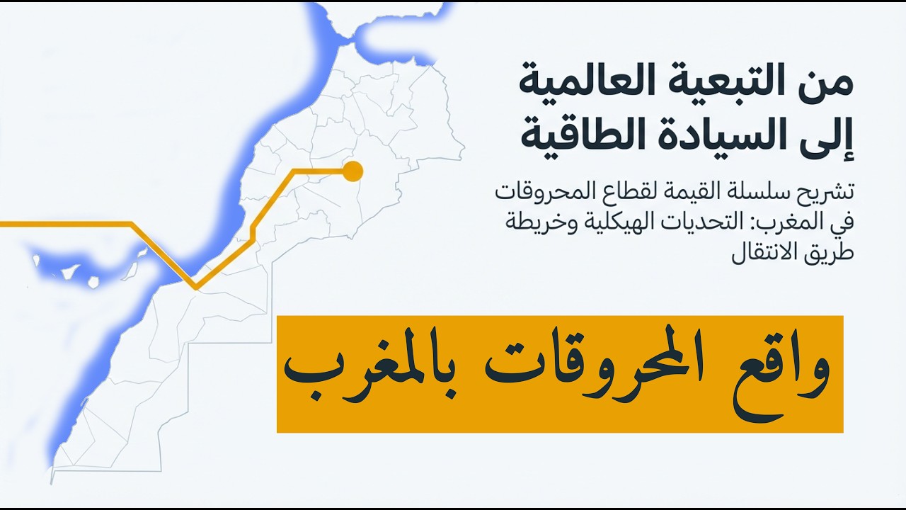 تشريح فاتورة الوقود في المغرب: أين تذهب أموالكم؟ (الضرائب، الأرباح، واللوجستيك)