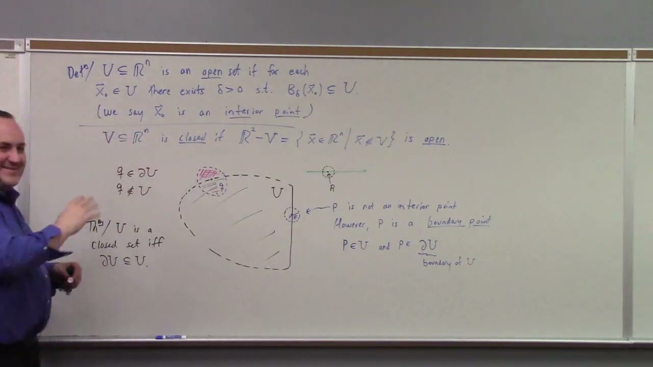 Multivariate Calculus: topology and limits in Rn, path limits, 2-11-26