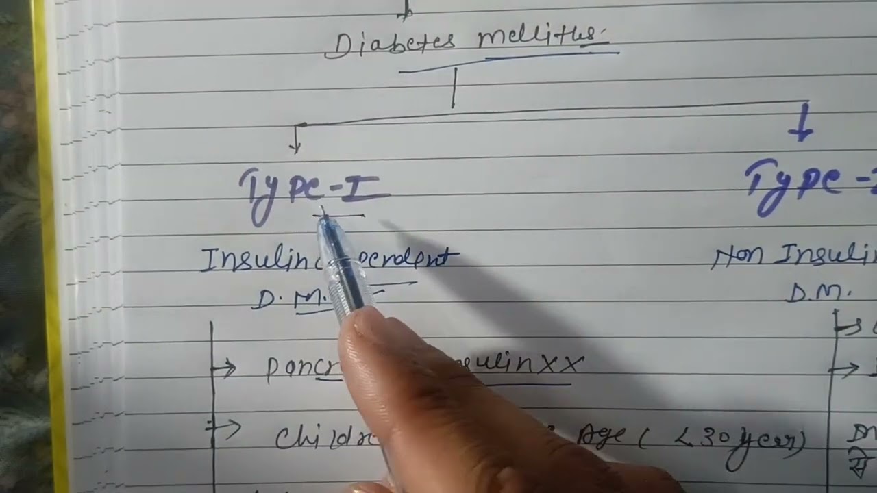 Diabetes mellitus
