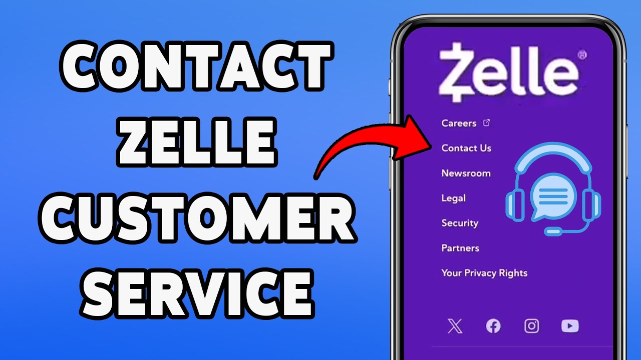 How To Contact Zelle Customer Service | Reach Zelle Support For Account Issues 2025