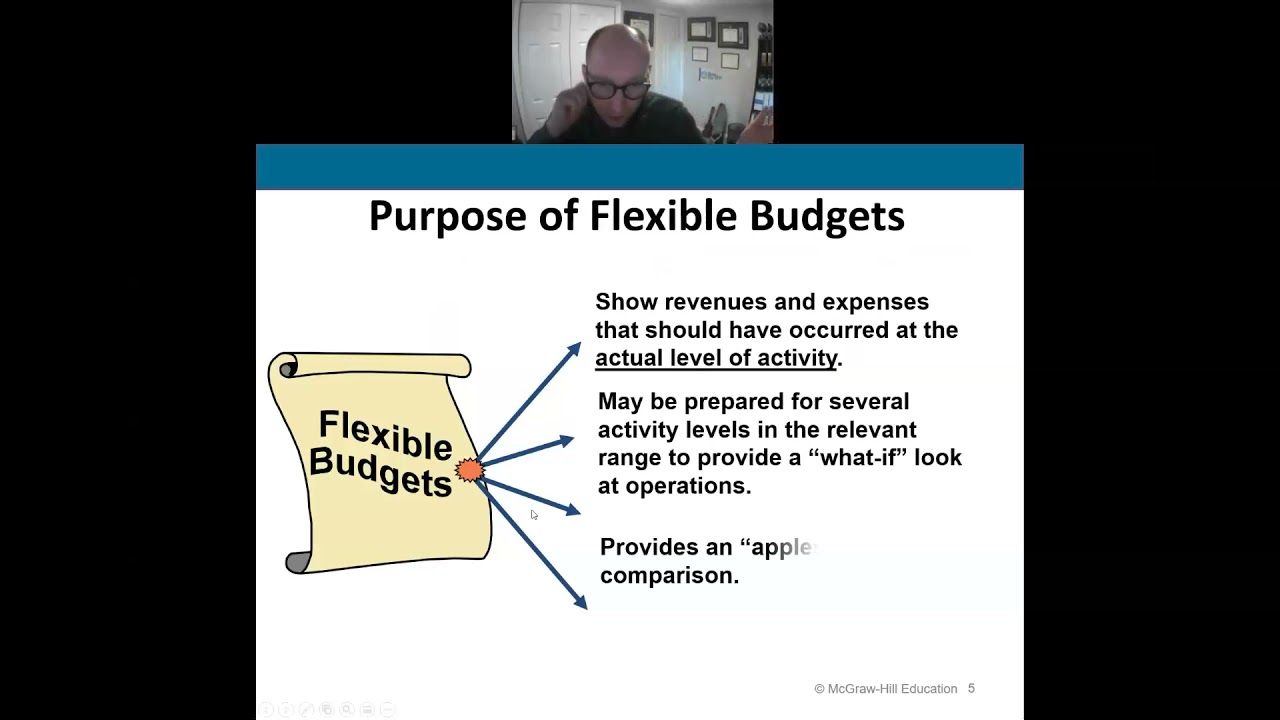 Flexible Budgets and Standard Costs