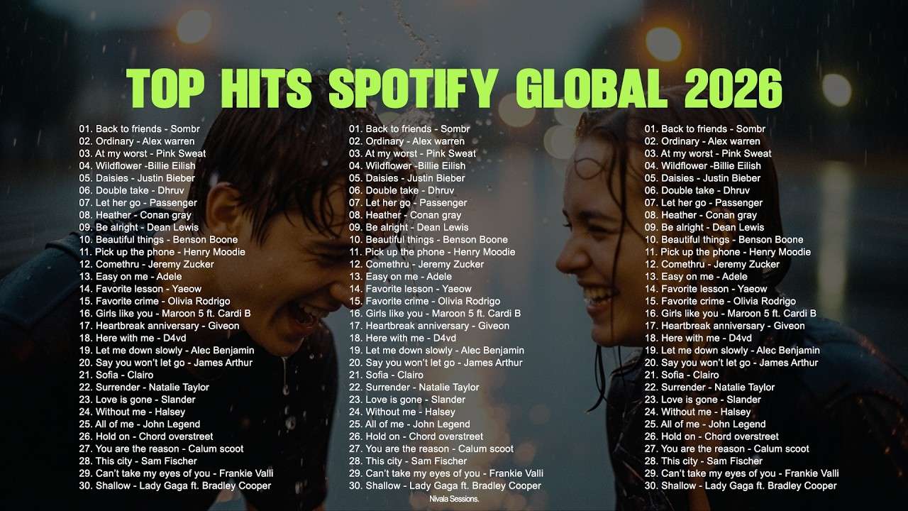 🖤🎧Top Hits Spotify Global 2026 -- Trending English Songs || Best Acoustic Cover by Nivala 2026