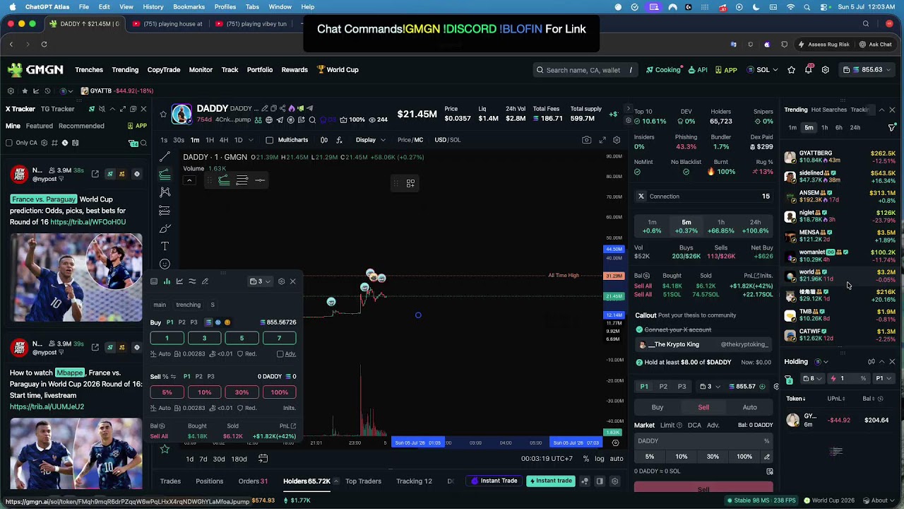 Day 38 &ndash; Trading Crypto Until I Make $1,000,000 | Balance: $60,000