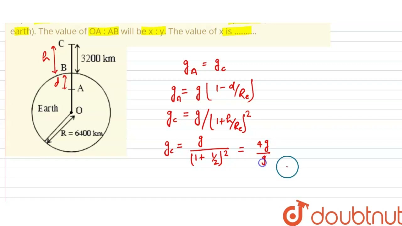 In the reported figure of earth, the value of acceleration due to gravity is same at point A and...