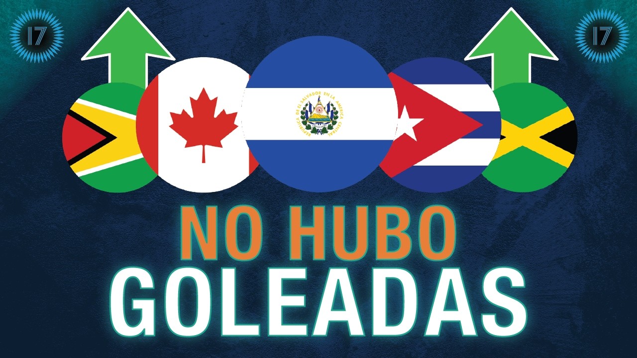 EL SALVADOR Y CUBA INICIARON EL PREMUNDIAL SUB-17 CON VICTORIA