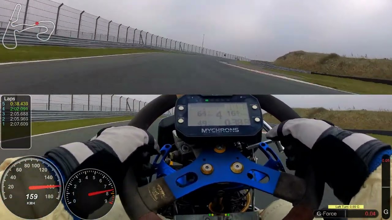 Circuit Zandvoort 2. Lauf Rennkarts KTM 690