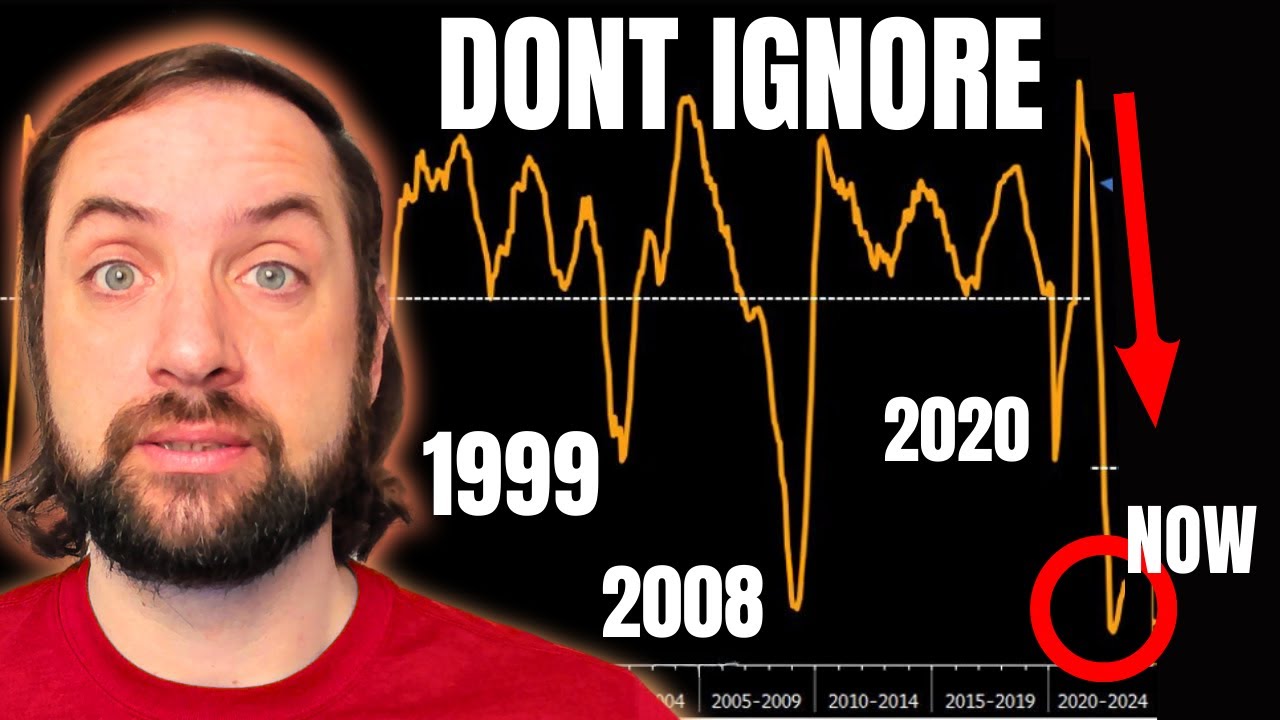 This Is One Of The MOST Important Signals In ALL of Finance