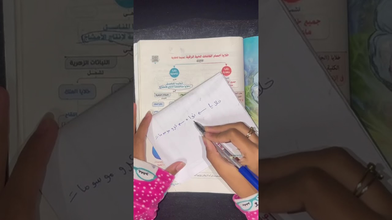 الوحدة الرابعة الدرس الاول الصف الثالث الاعدادي