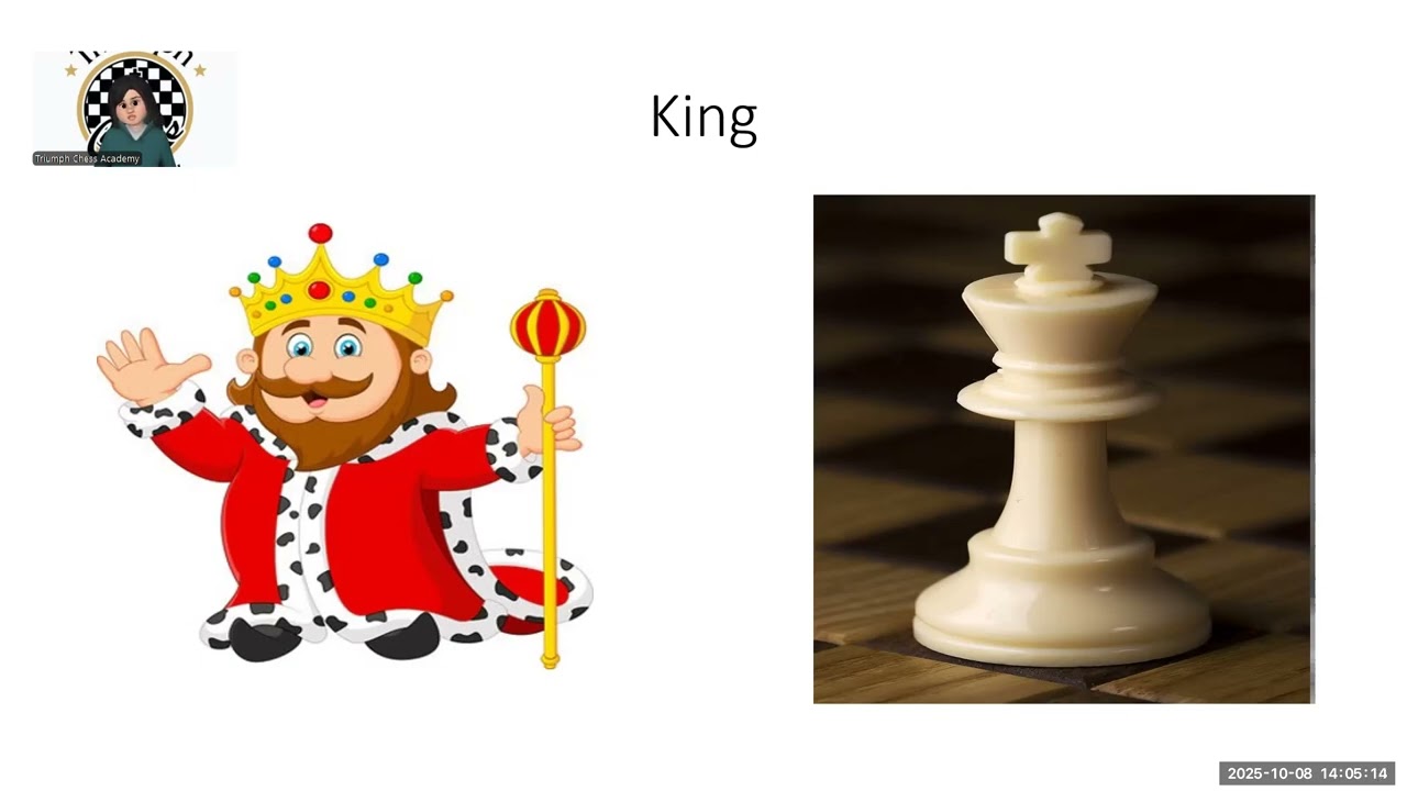 Name of the Chess pieces