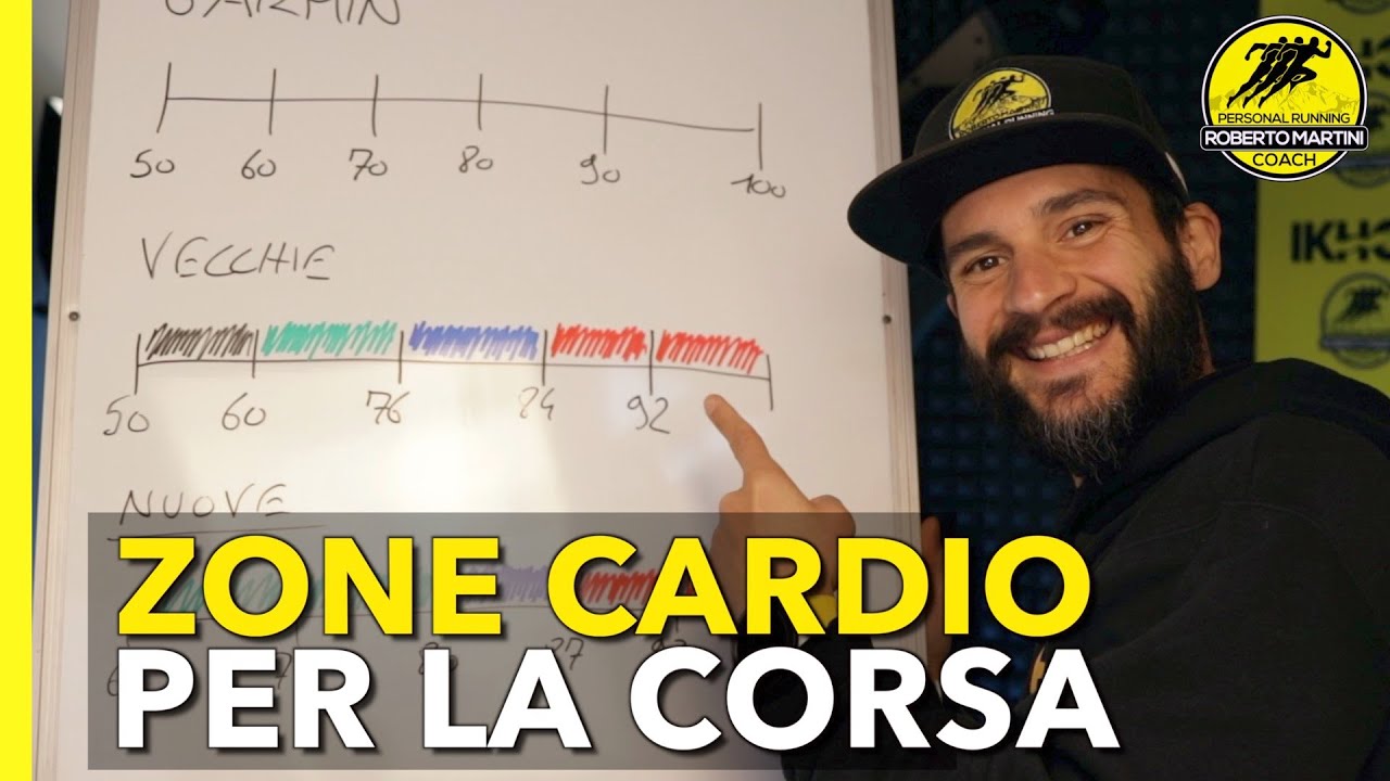 Le mie nuove ZONE CARDIO per la CORSA - Aggiornato al 2022