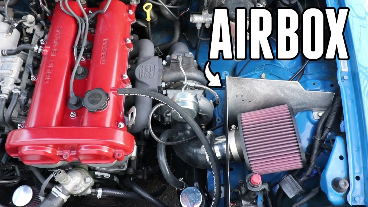 Do Airboxes Do Anything?