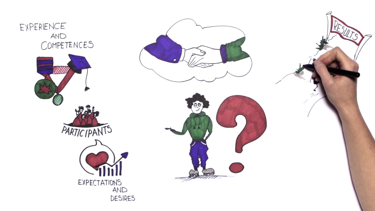 5.5 Design Your Participatory Approach