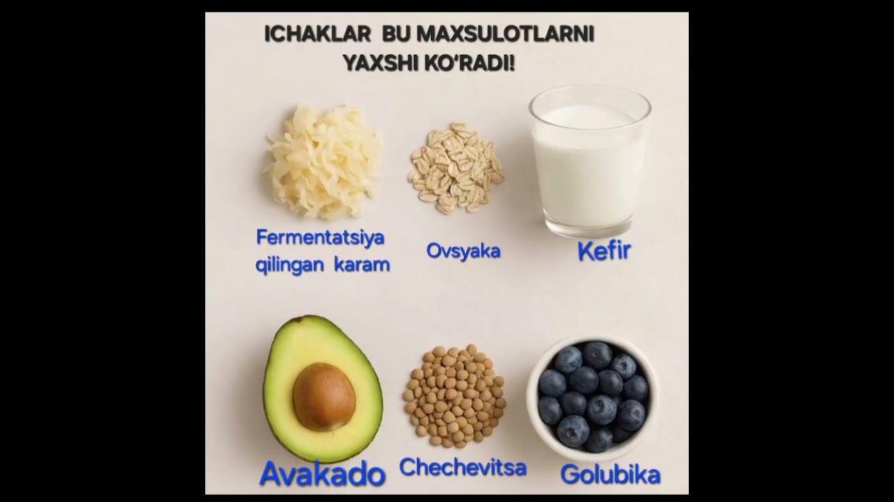 Foydali ma'lumot! 