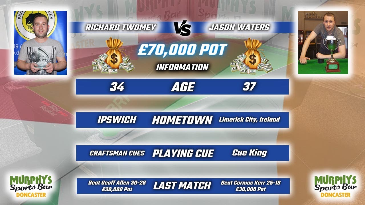 Jason Waters v Richard Twomey | £70,000 Pot | Blackball Rules