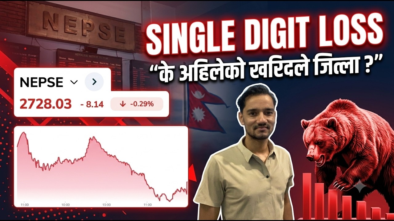 June 11 | Nepse Update | Stock Market Analysis by Ram Hari Nepal