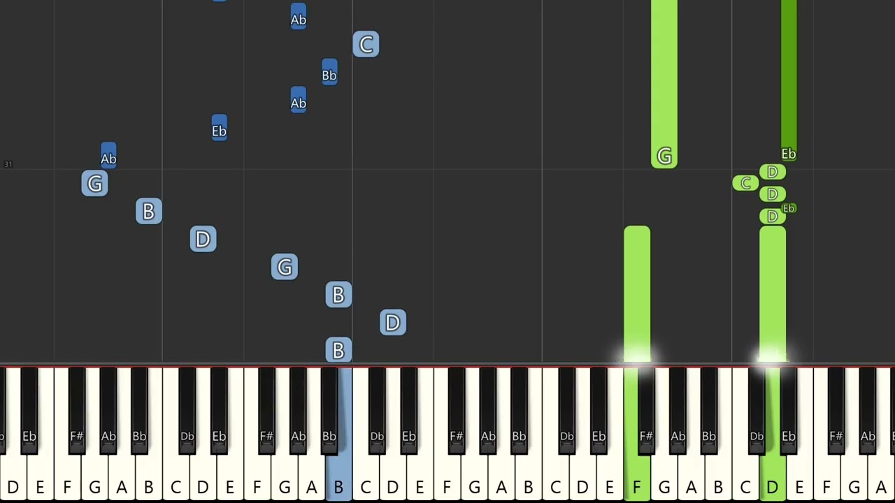 Piano Tutorial: One Man's Dream by Yanni - Learn to Play the Beautiful Piece