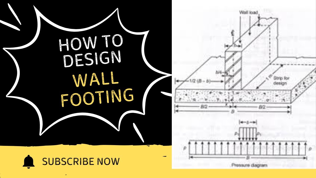 Design of  Wall Footing