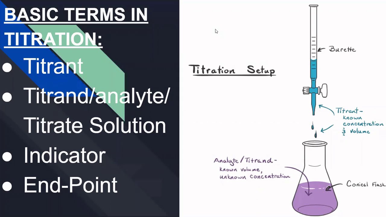 How do we define ‘titration’?| pH metry | Equivalence Point| Basic Terms in Titration| Class XII