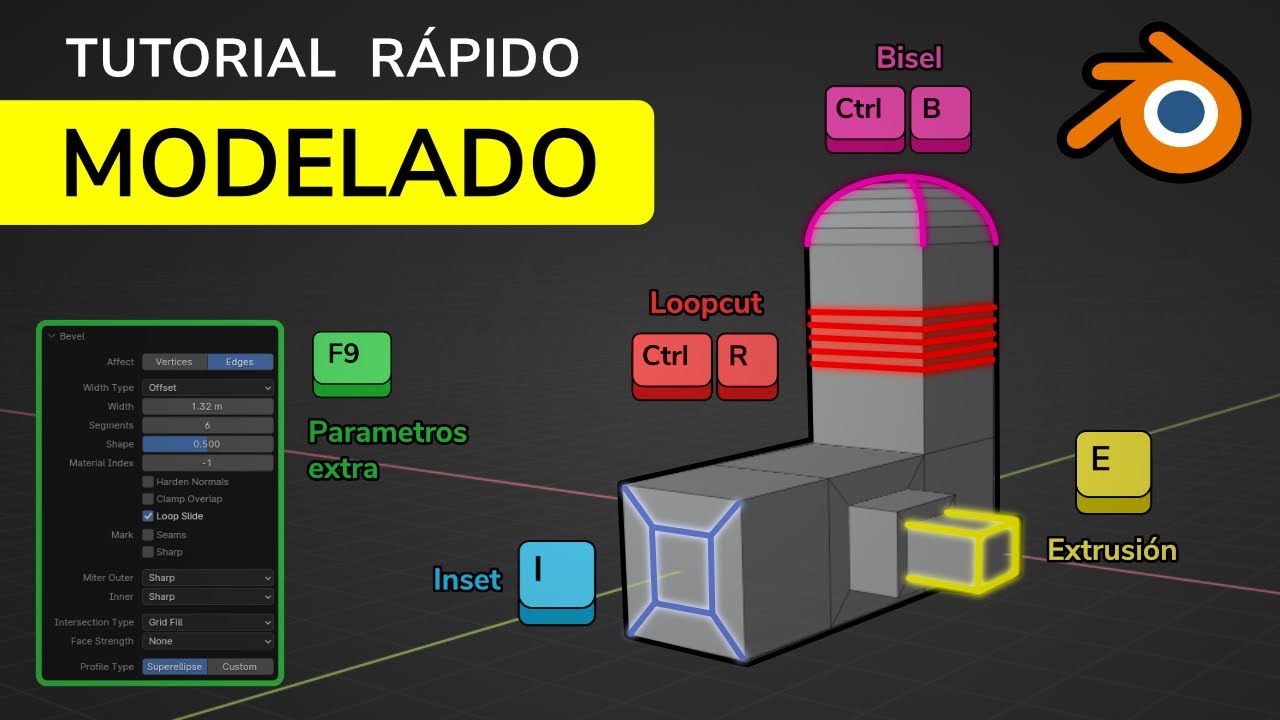 GU&Iacute;A R&Aacute;PIDA: &iquest;C&oacute;mo modelar en Blender 3D? 😳 | Tutorial de blender en espa&ntilde;ol 👌