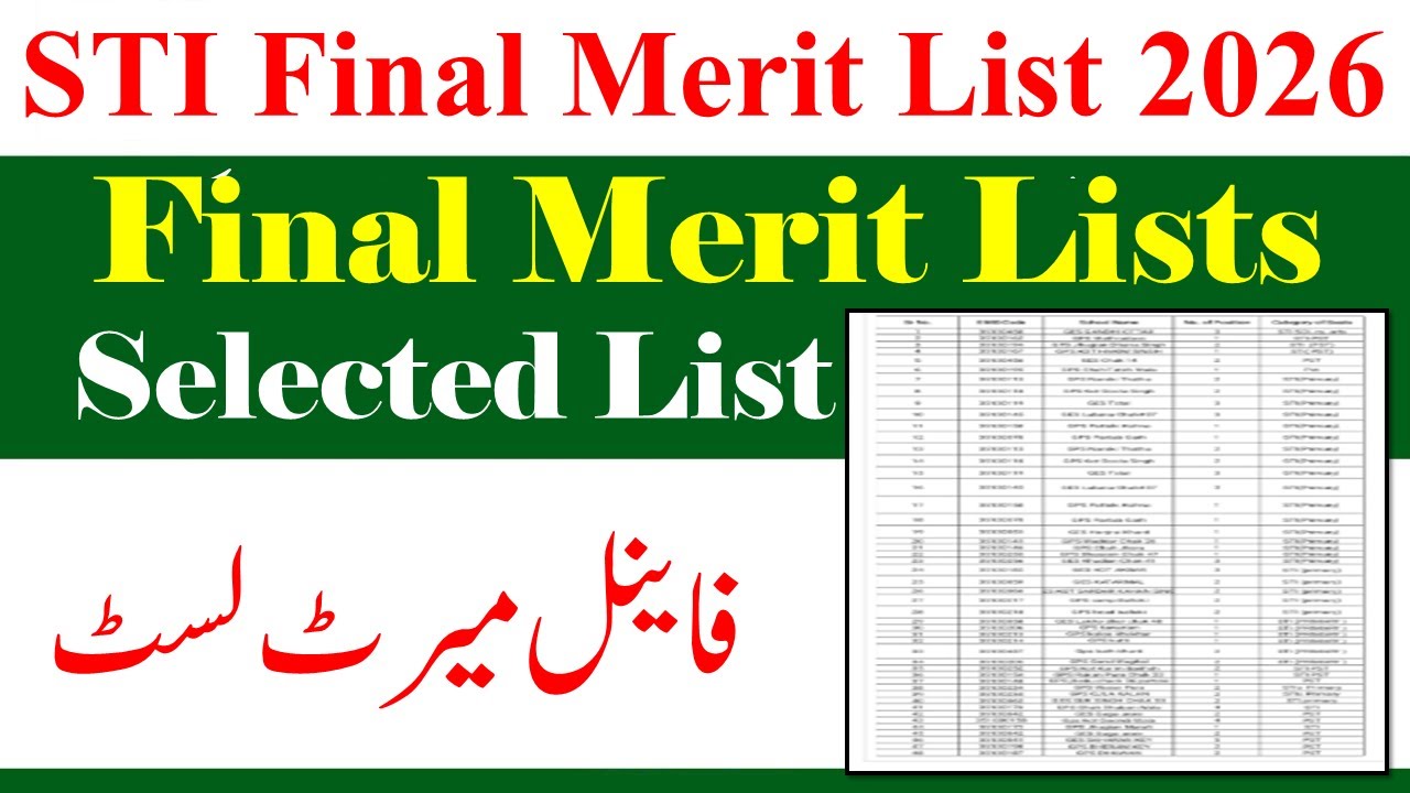 STI New Update About Final Merit List 2026 | STI Jobs Selected Merit | STI New Jobs 2026