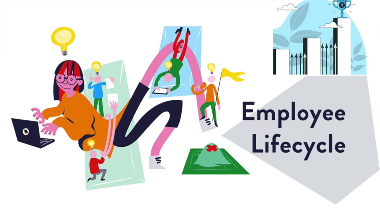 Employee Learning Journey