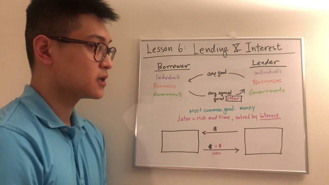 Lesson 6: Lending & Interest