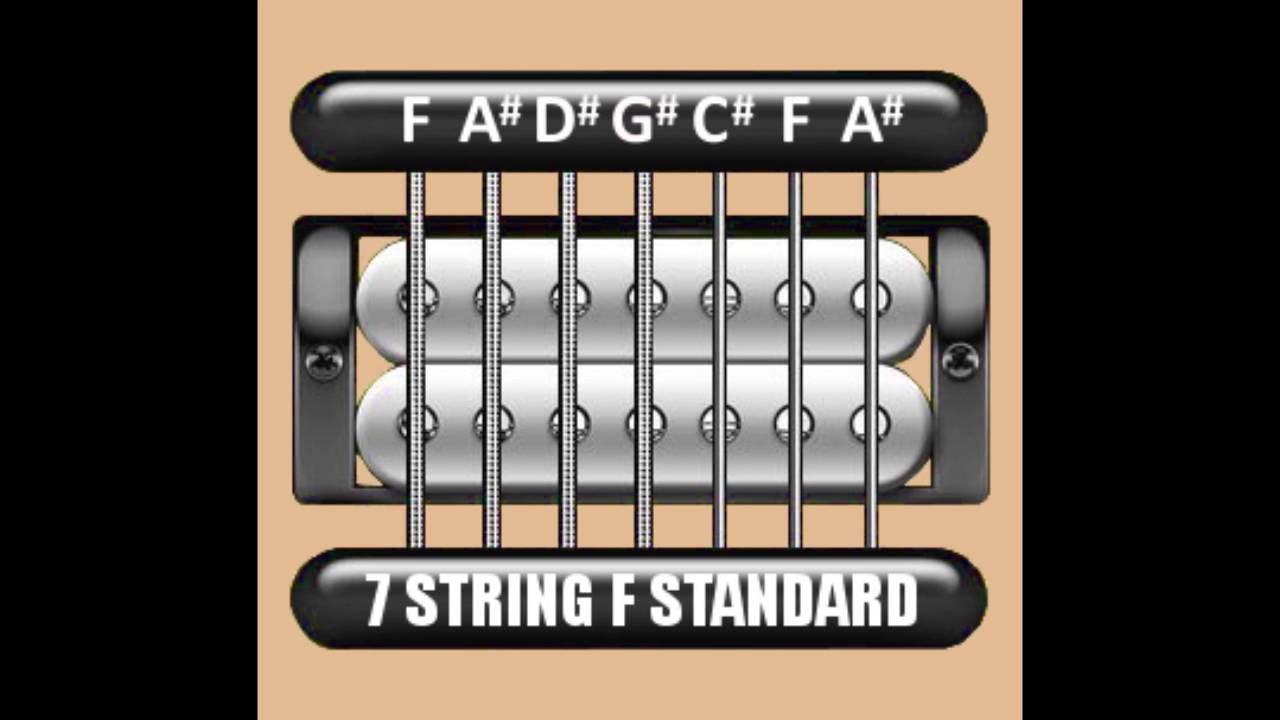 Perfect Guitar Tuner (7 String F Standard = F A# D# G# C# F A#)