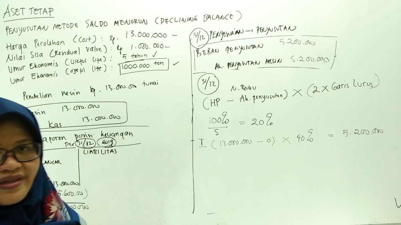 AKM 1 Aset Tetap : Penyusutan Metode Saldo Menurun (Declining Balance)