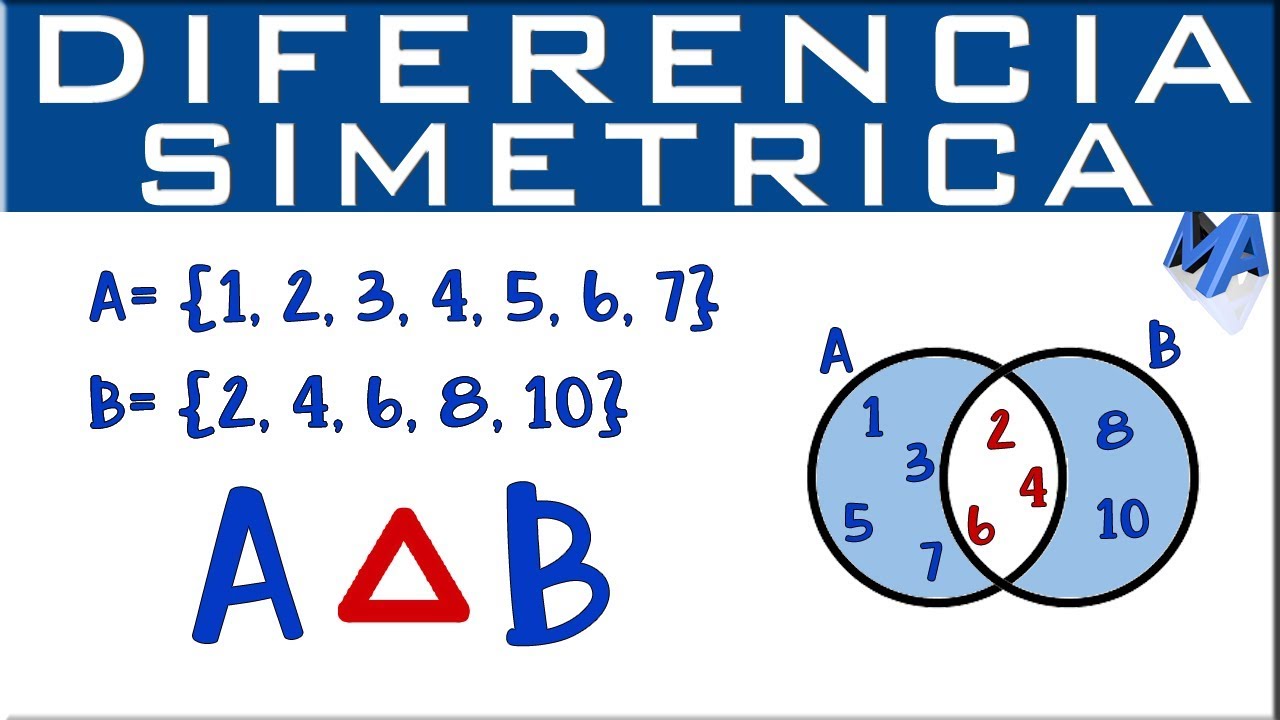 Diferencia Simétrica de conjuntos