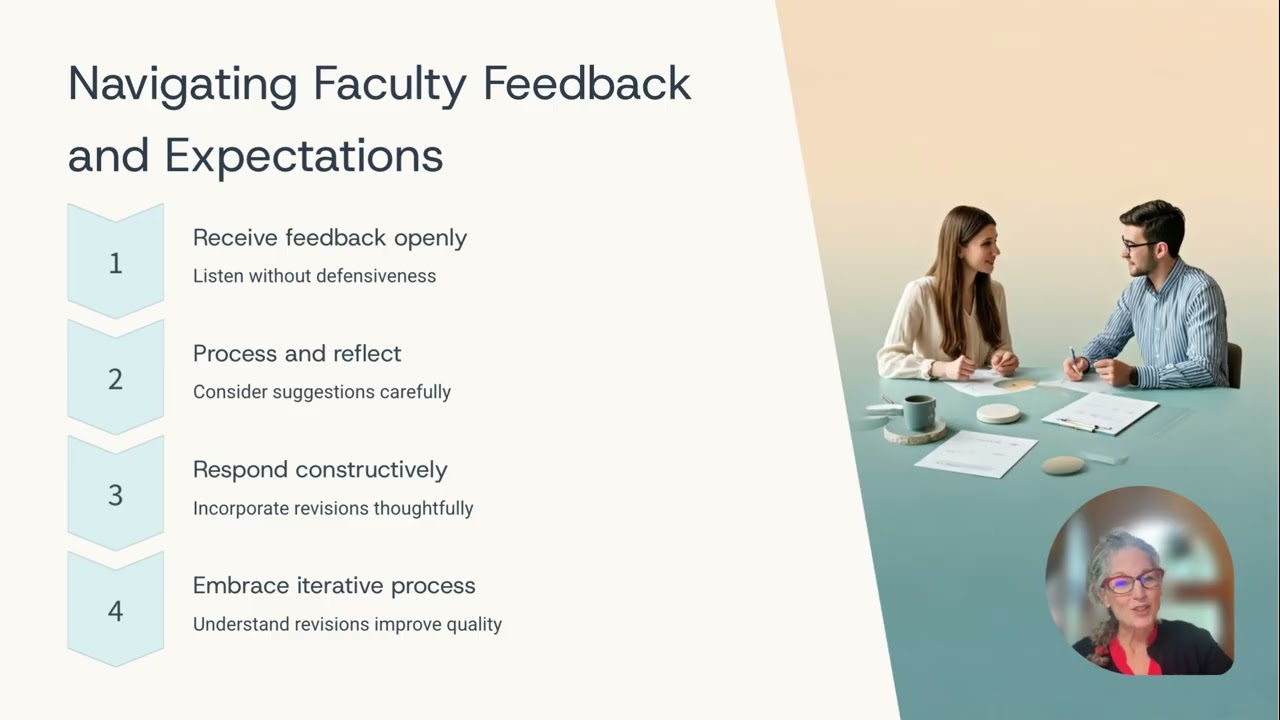 EdD - Your Applied Research Project Paper (800s)