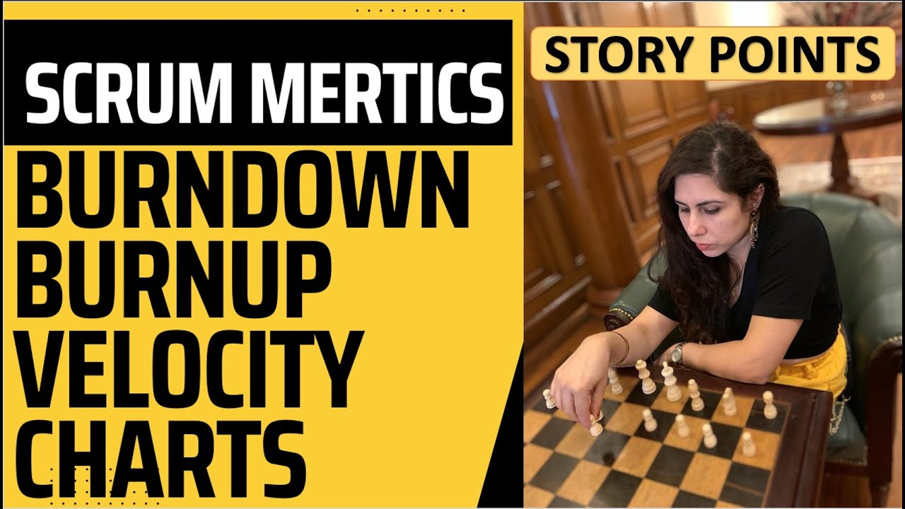Измерение Scrum: диаграмма BurnDown, диаграмма BurnUp, диаграмма Velocity, баллы Story Points, ск...