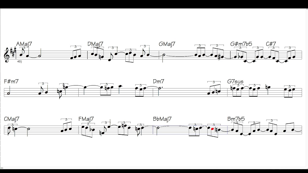 Mille giorni di te e di me - Baglioni - sax alto